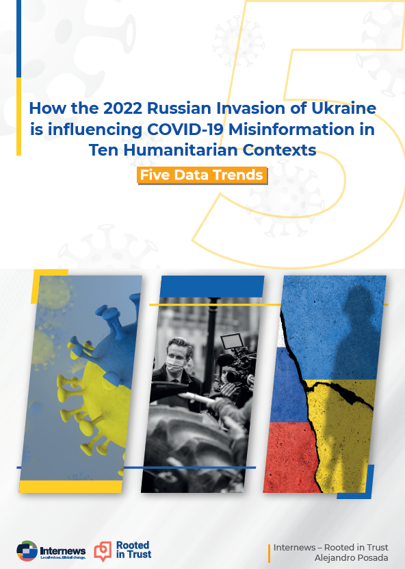 How the 2022 Russian Invasion of Ukraine is influencing COVID-19 Misinformation in Ten Humanitarian Contexts